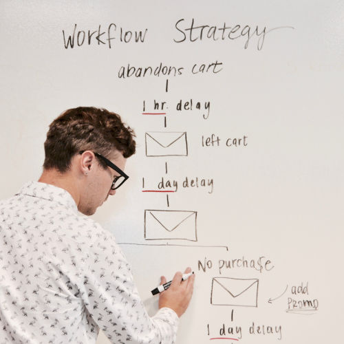 Why Use Email Marketing Automations