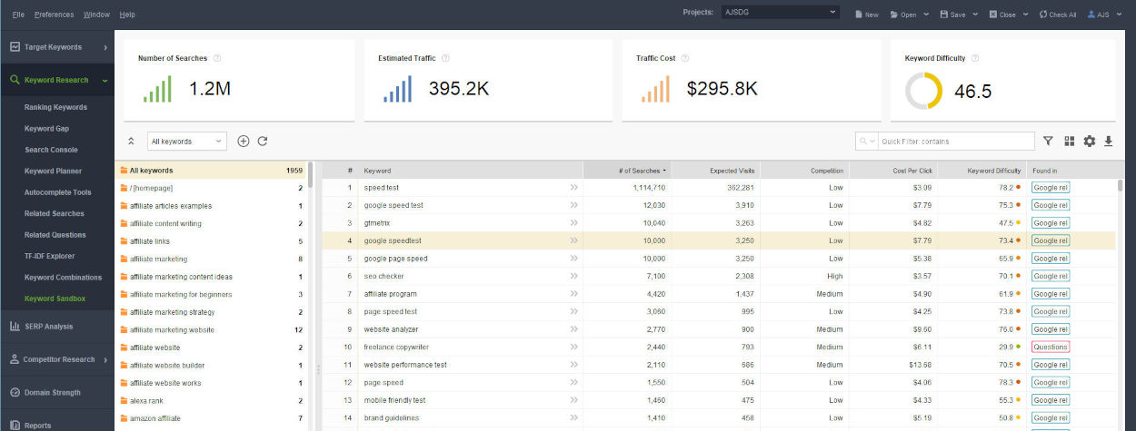 rank tracker keyword sandbox